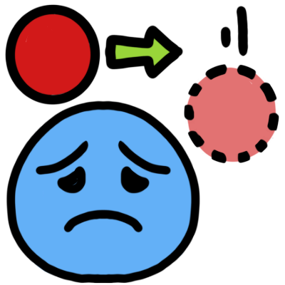 a blue sad face, slightly wider at the bottom than at the top. above it is a red circle, a green arrow pointing from it to a partly transparent red circle that is falling down.